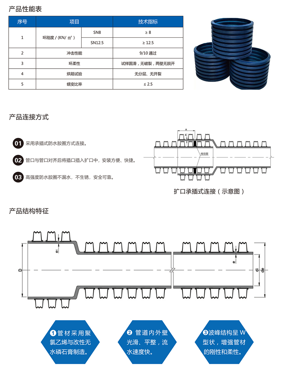 九游（体育门户）官方网站