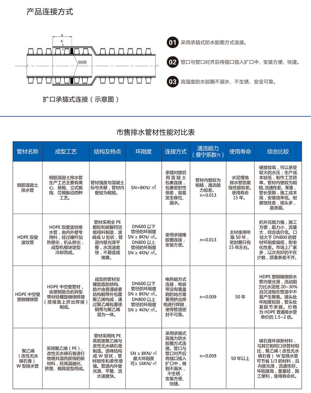 九游（体育门户）官方网站