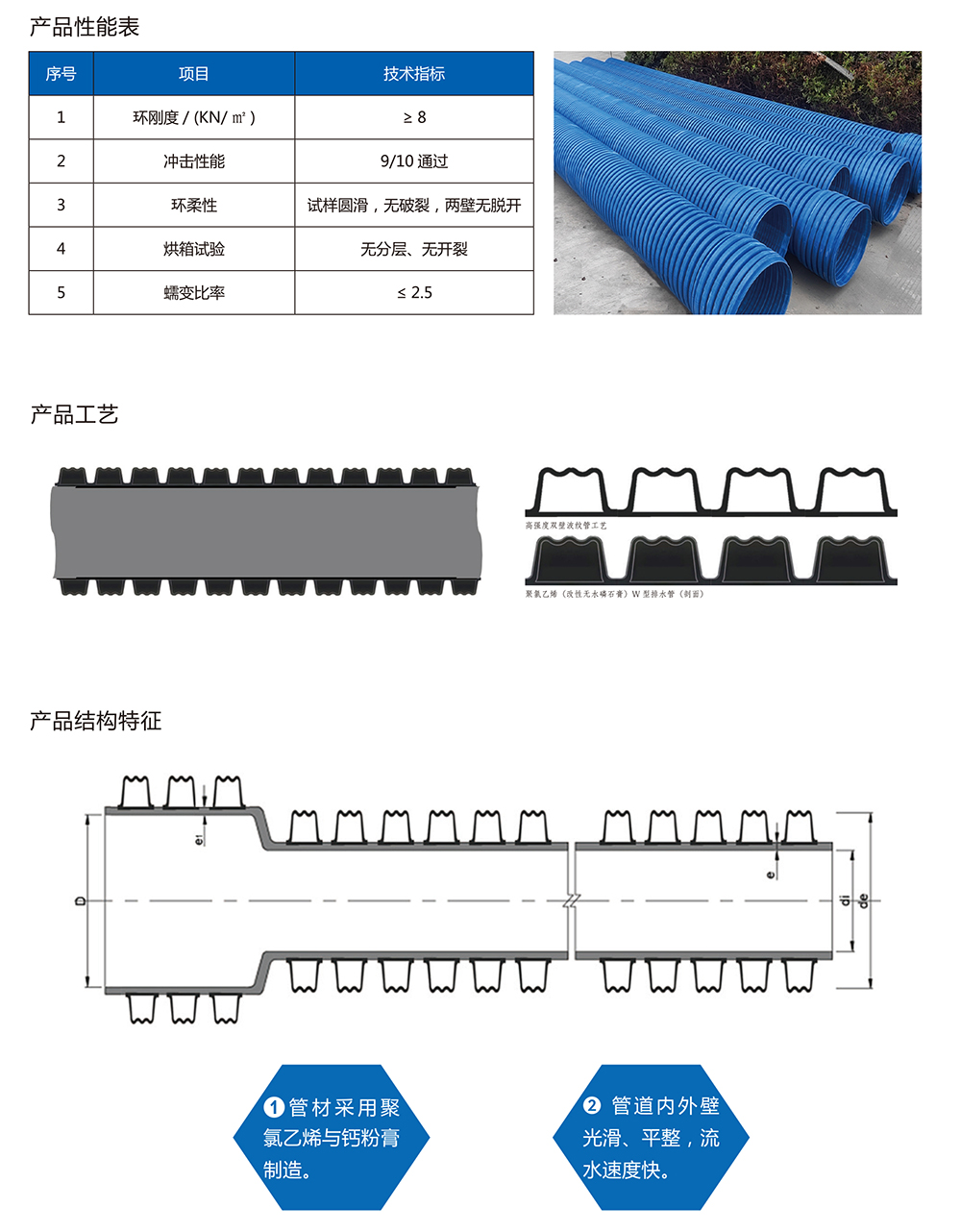 九游（体育门户）官方网站