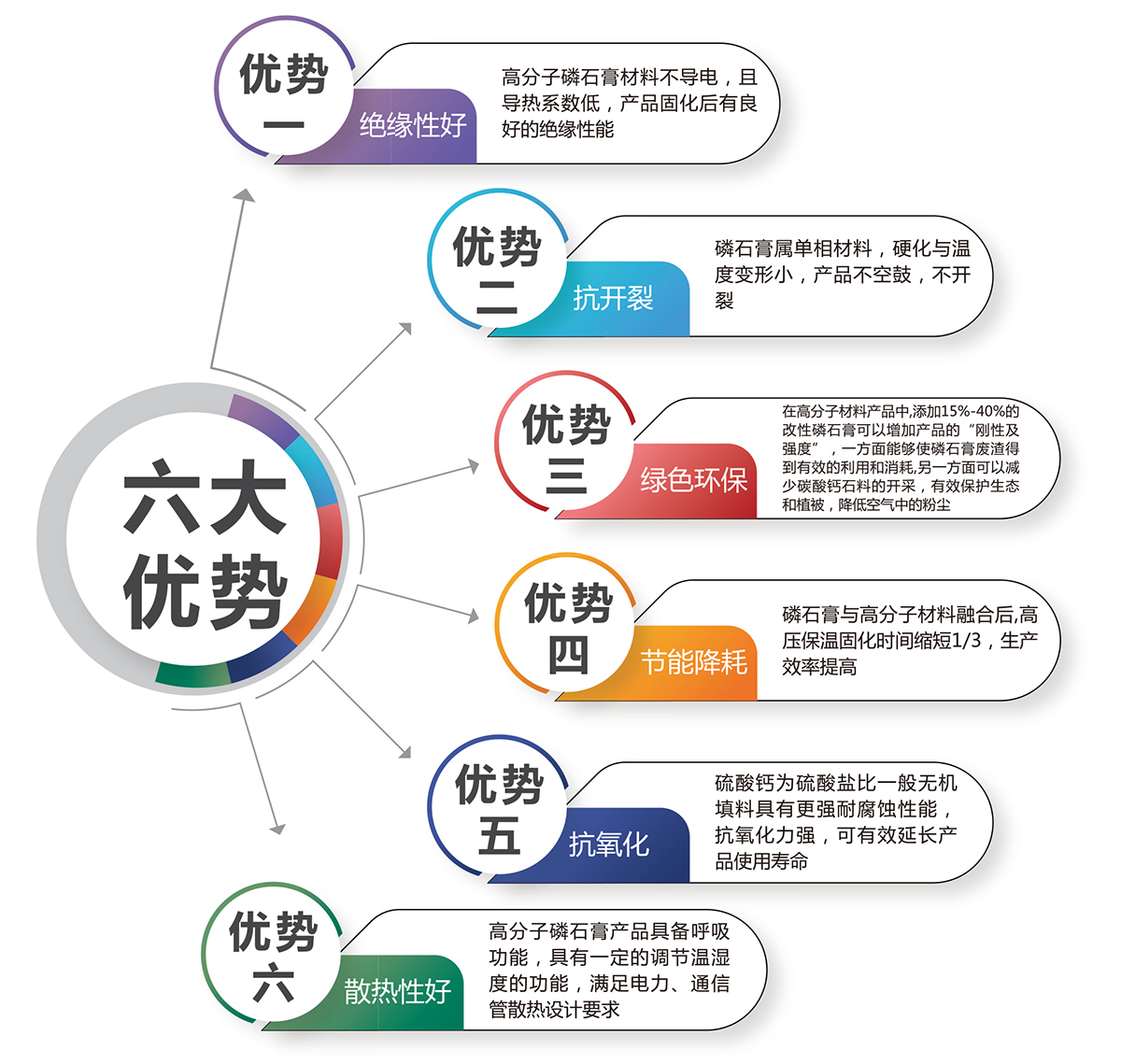九游（体育门户）官方网站
